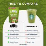 Strawberry - Protein Matcha