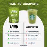 Original - Protein Matcha
